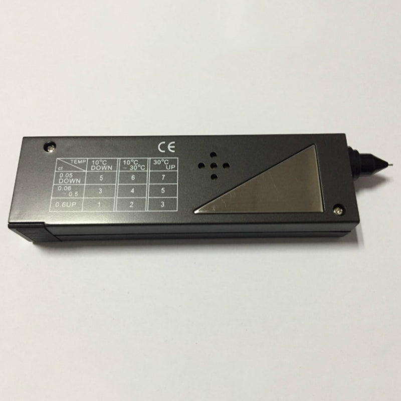 Gem Precision Tester