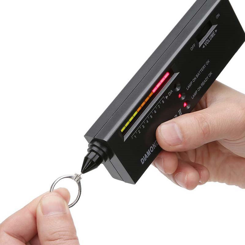 Gem Precision Tester